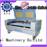 quality co2 laser machine manufacturer for business
